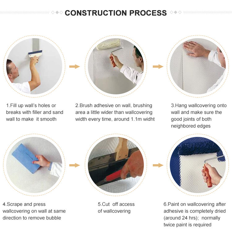 Glass Fiber Wallpaper Dealer Dampness Wall Solution Treatment